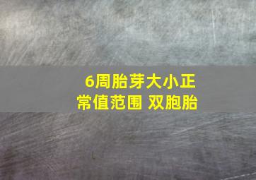 6周胎芽大小正常值范围 双胞胎